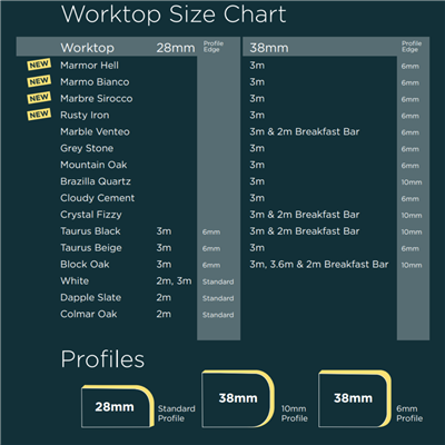 38MM BREAKFAST BAR CRYSTAL FIZZY 2M 10MM PROFILE